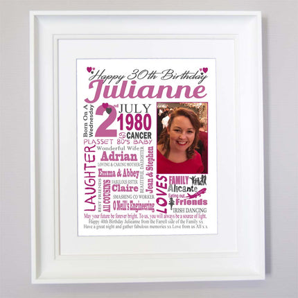This Is Your Life 30th Birthday Sentiment Frame
