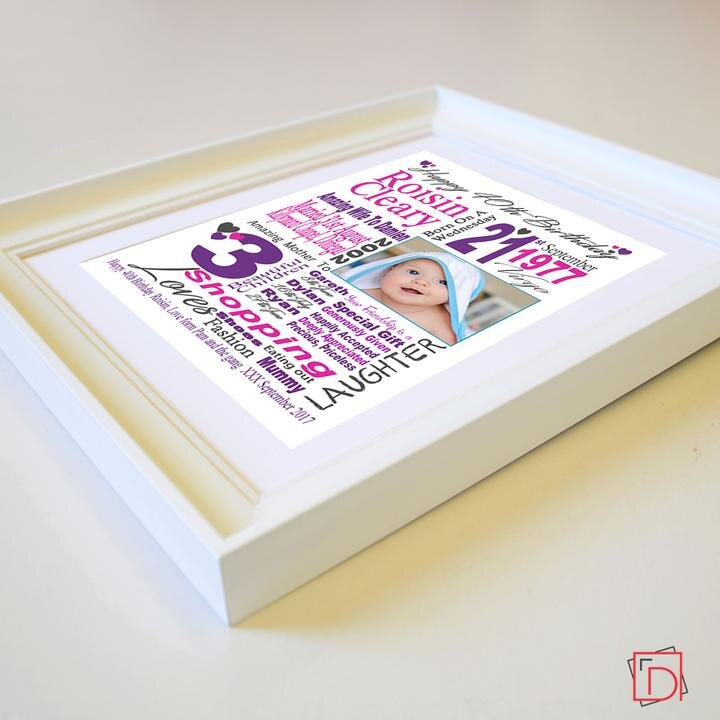 Why Birthday Frames are Great as Gifts