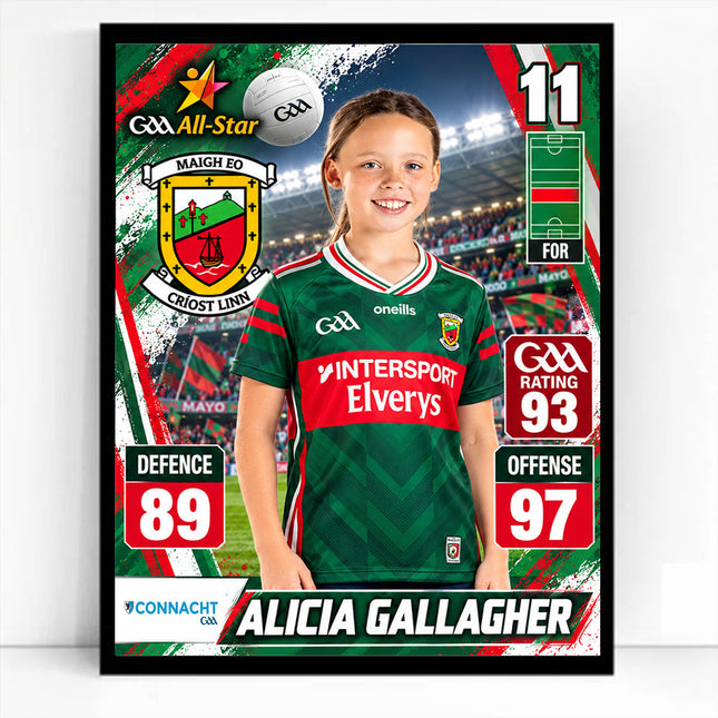 GAA AllStar Power Play Personalised Football Card