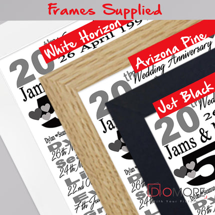 20th Wedding Anniversary Sentiment Frame