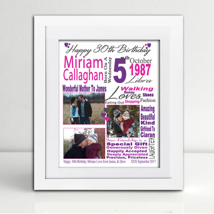 Personalised 30th Birthday Celebration  Suit Product