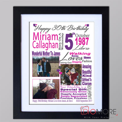 Personalised 30th Birthday Celebration  Suit Product