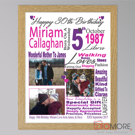 Personalised 30th Birthday Celebration  Suit Product