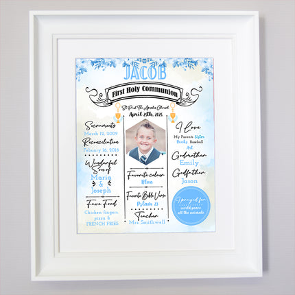 Divine First Holy Communion Personalsied Picture Frame Gift