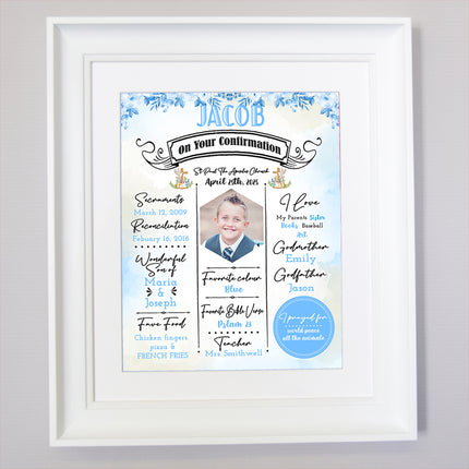 Timeless Confirmation Day Framed Wall Art