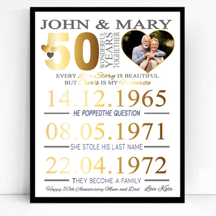 50 Years Together Sentiment Frame