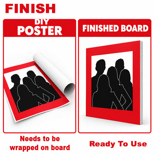 Guide illustrating the choice between a poster and a finished board