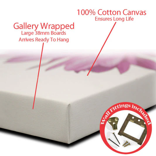 Put Your Photo On Canvas