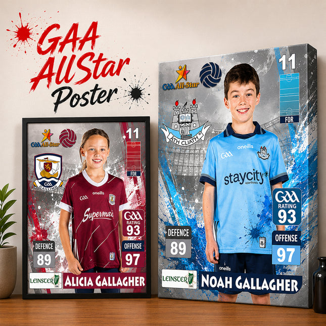 GAA AllStar Power Play Personalised Football Card