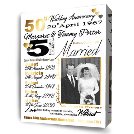 50th Golden Wedding Anniversary Sentiment