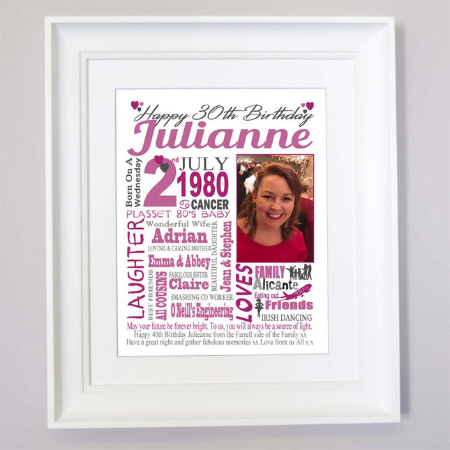 This Is Your Life 30th Birthday Sentiment Frame