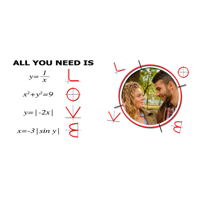 All You Need Is Love Couples Personalised Photo Mug