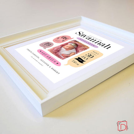 Blurb Birth Sentiment Gift Frame - Do More With Your Pictures