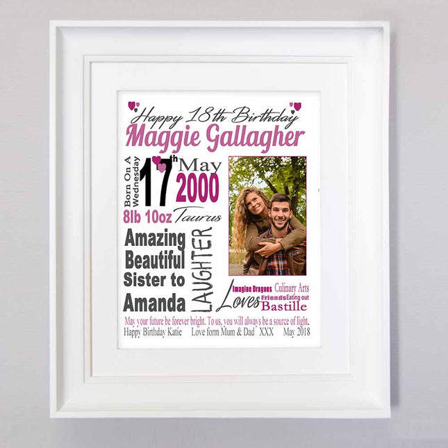 Personalised May your Future be forever bright Picture Frame Suit Product