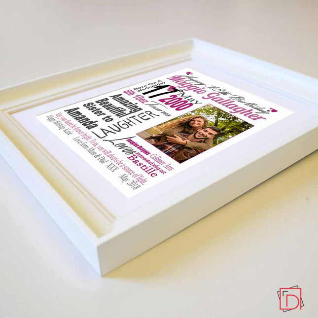 Personalised May your Future be forever bright Picture Frame Suit Product